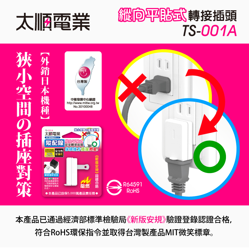 縱向、橫向轉接插頭