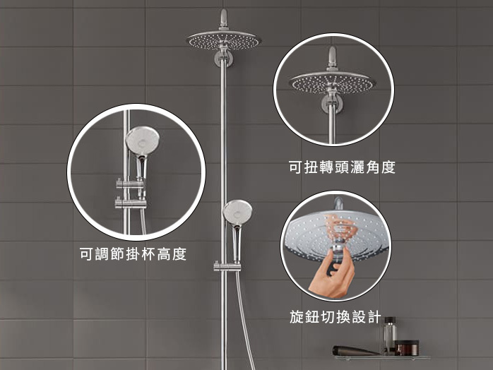 GROHE 26510.000