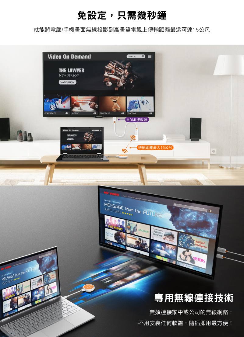 j5create 1080p 高畫質無線 USBC / HDMI影音傳輸器 JVAW62