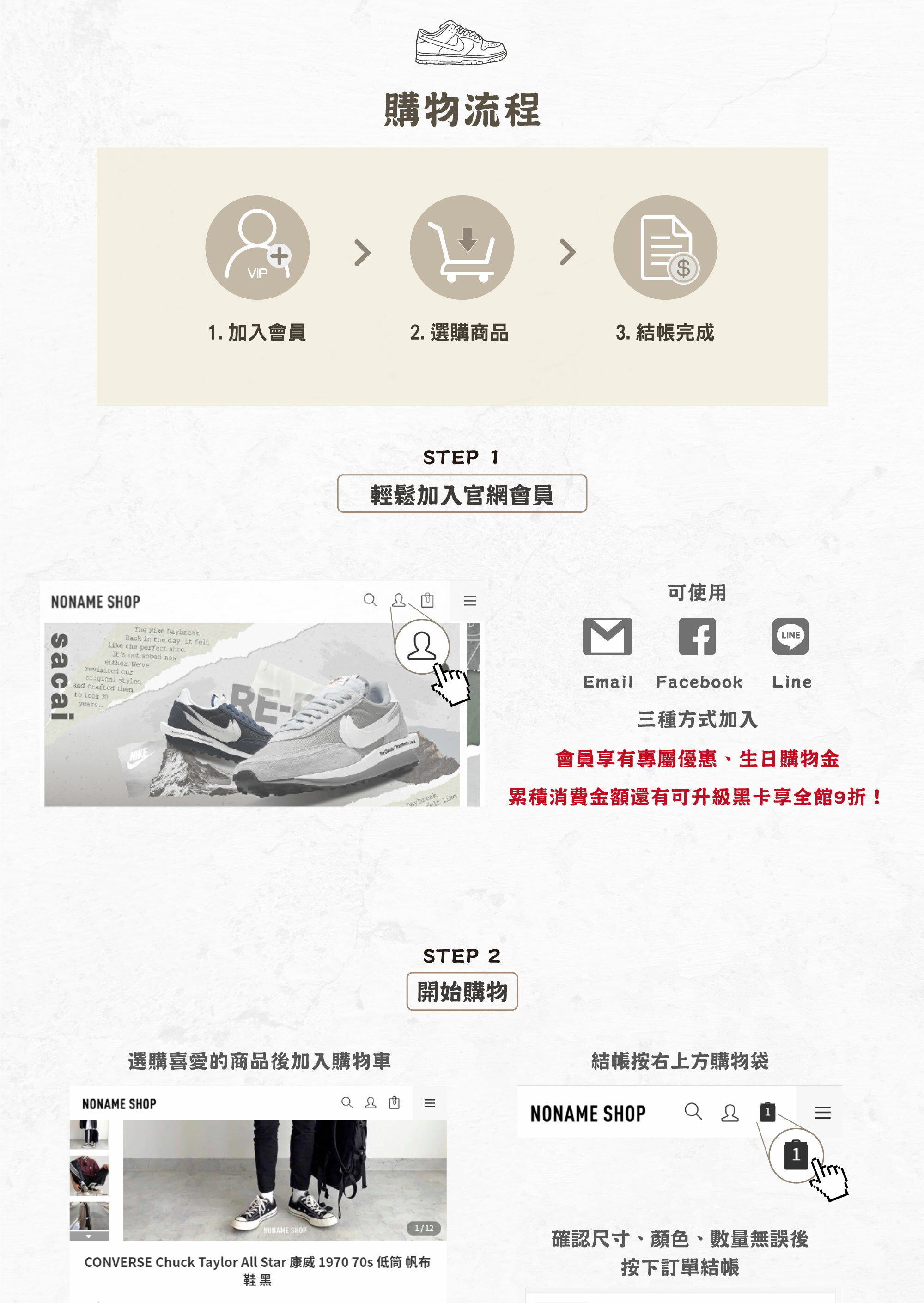 無名商店購物流程第一頁：第一步-顯示出如何利用Email.Facebook.Line綁定等三種方式輕鬆加入無名官網會員。第二步-將喜愛的商品加入購物車，開始購物