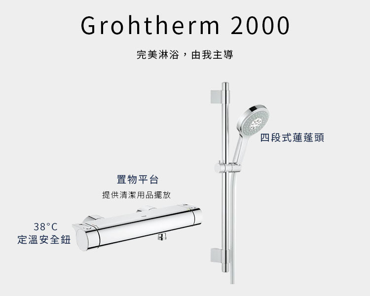 GROHE 34281.001