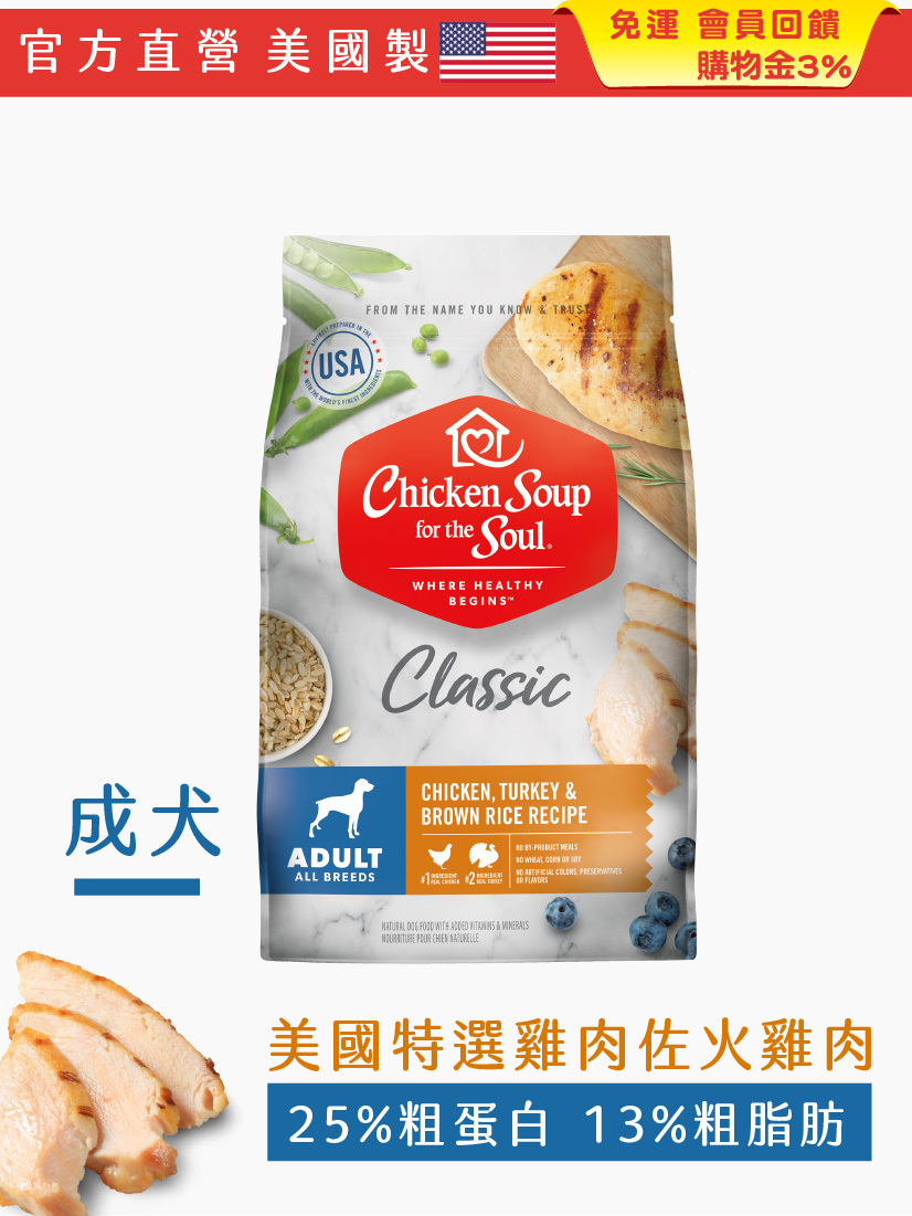 經典系列 成犬配方 美國特選雞肉佐火雞肉【28磅】