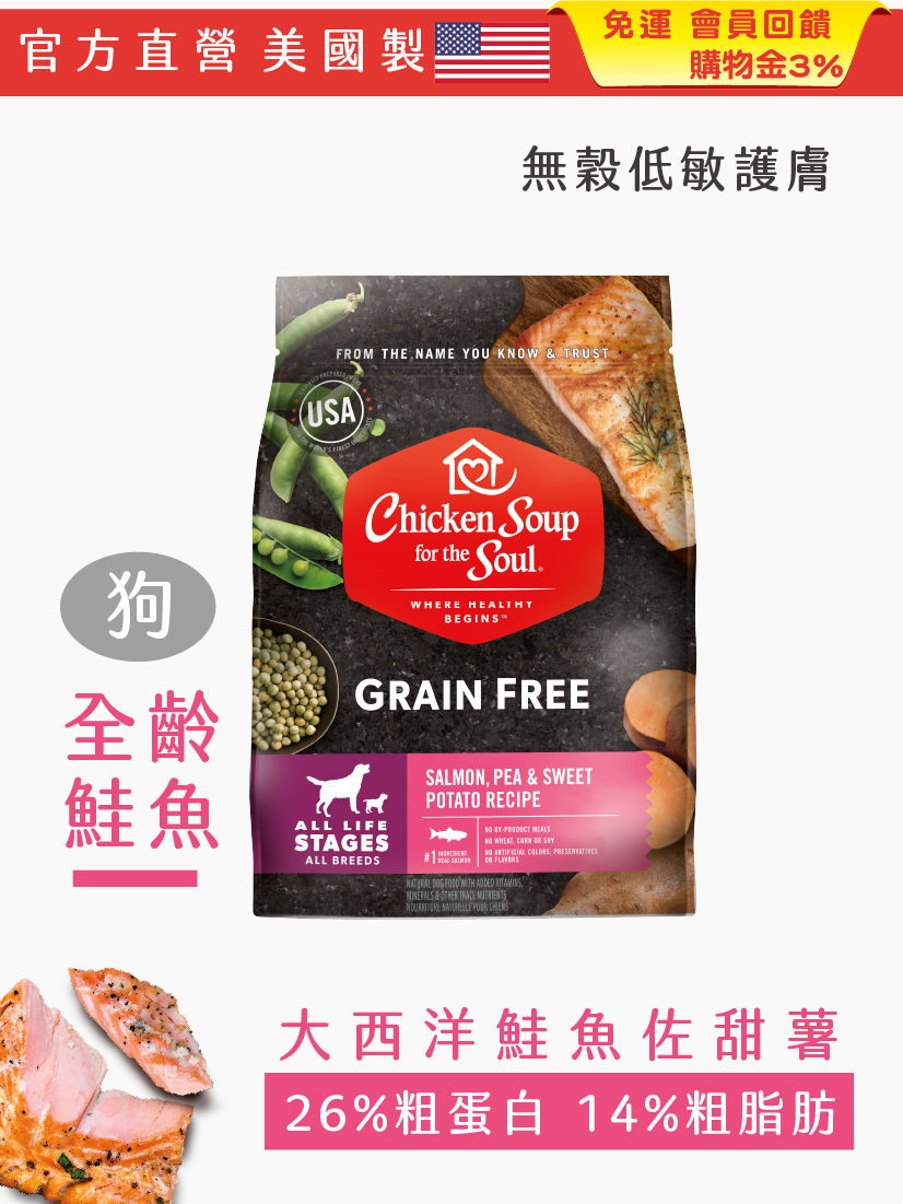 黑標無穀系列 大西洋鮭魚佐甜薯 低敏護膚 全齡犬配方【4磅】效期2026年5月15日