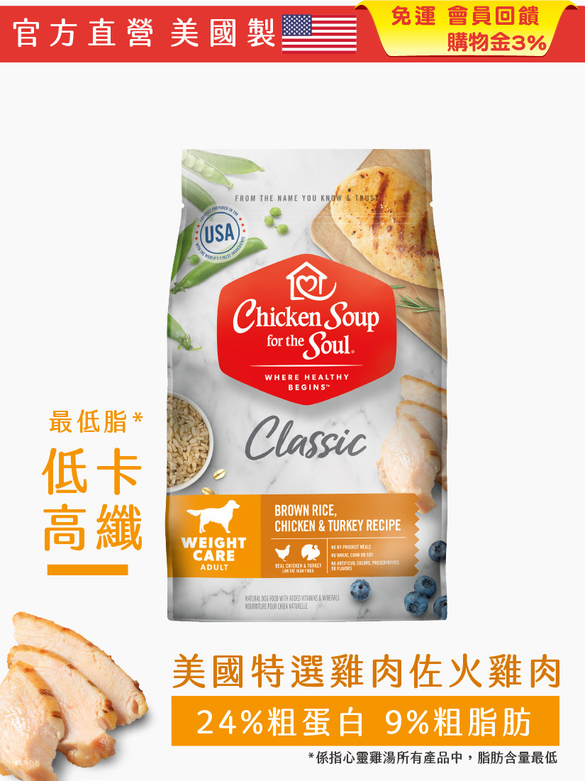 經典系列 成犬低卡高纖配方 美國特選低脂雞肉【4.5磅】效期：2026年4月25日