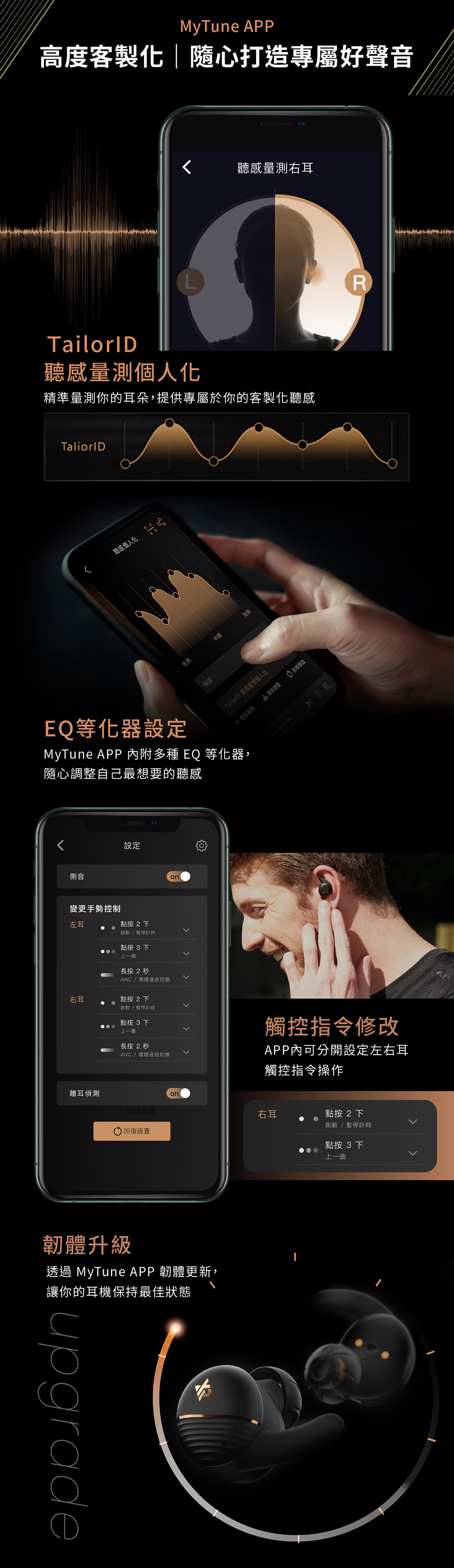 MyTune APP高度客製化|隨心打造專屬好聲音聽測右耳LR聽感量測個人化精準量測你的耳朵,提供專屬於你的客製化聽感TaliorID聽感個人化低酒高頻預設TailorID 聽感量測個人化量 儲存調整EQ等化器設定MyTune APP 內附多種EQ等化器,隨心調整自己最想要的聽感側音變更手勢控制設定左耳點2下/暫停計時點3 下上一曲長 2 秒ANC / 環境音效切换右耳點按2 下/暫停計時離耳偵測點按3 下上一曲長按 2 秒ANC / 環境音效切换  回復設置(回復設置韌體升級onon透過 MyTune APP 韌體更新,讓你的耳機保持最佳狀態upgrade 回復預設觸控指令修改APP內可分開設定左右耳觸控指令操作右耳點按2 下啟動/暫停計時點按3 下上一曲