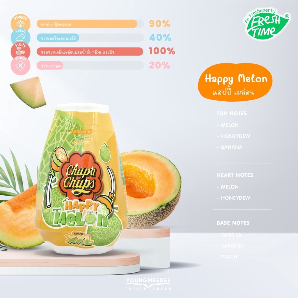 泰國珍寶珠凝膠空氣清新座 230G