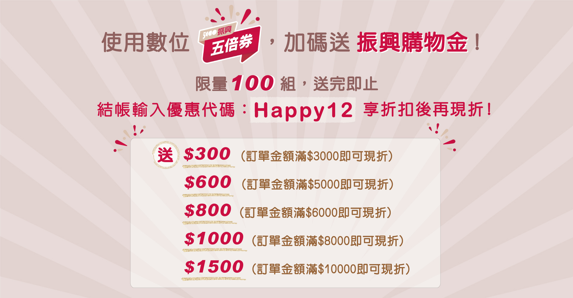 Zoila加碼送振興購物金