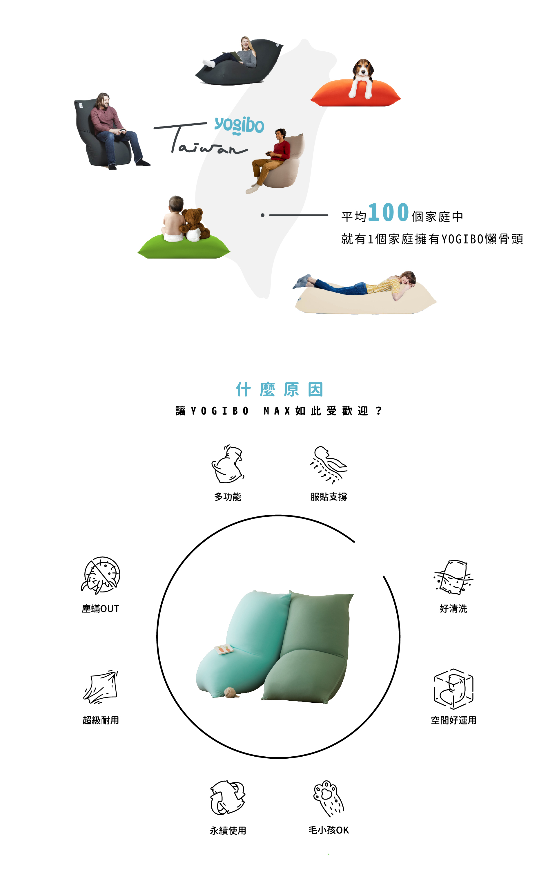 Yogibo Max 大型沙發