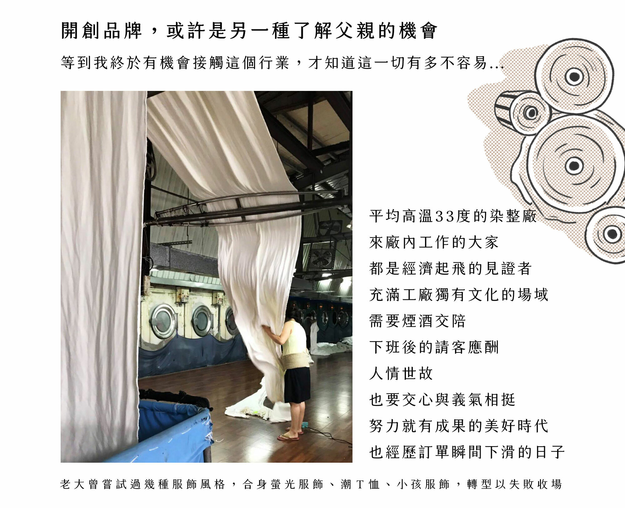 決定開創自己的服裝品牌-許許兒