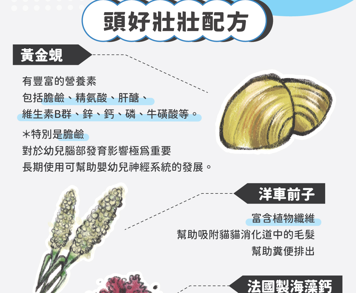 ✔ 陪心特調慕斯質地，方便幼貓舔食 ✔ 零澱粉、零穀物、無添加爭議性膠類 ✔ 最符合幼貓一餐所需的營養主食罐 ✔ 懷孕母貓、瘦弱成貓、手術虛弱貓也能吃 ✔ 符合AAFCO&NRC建議之營養標準