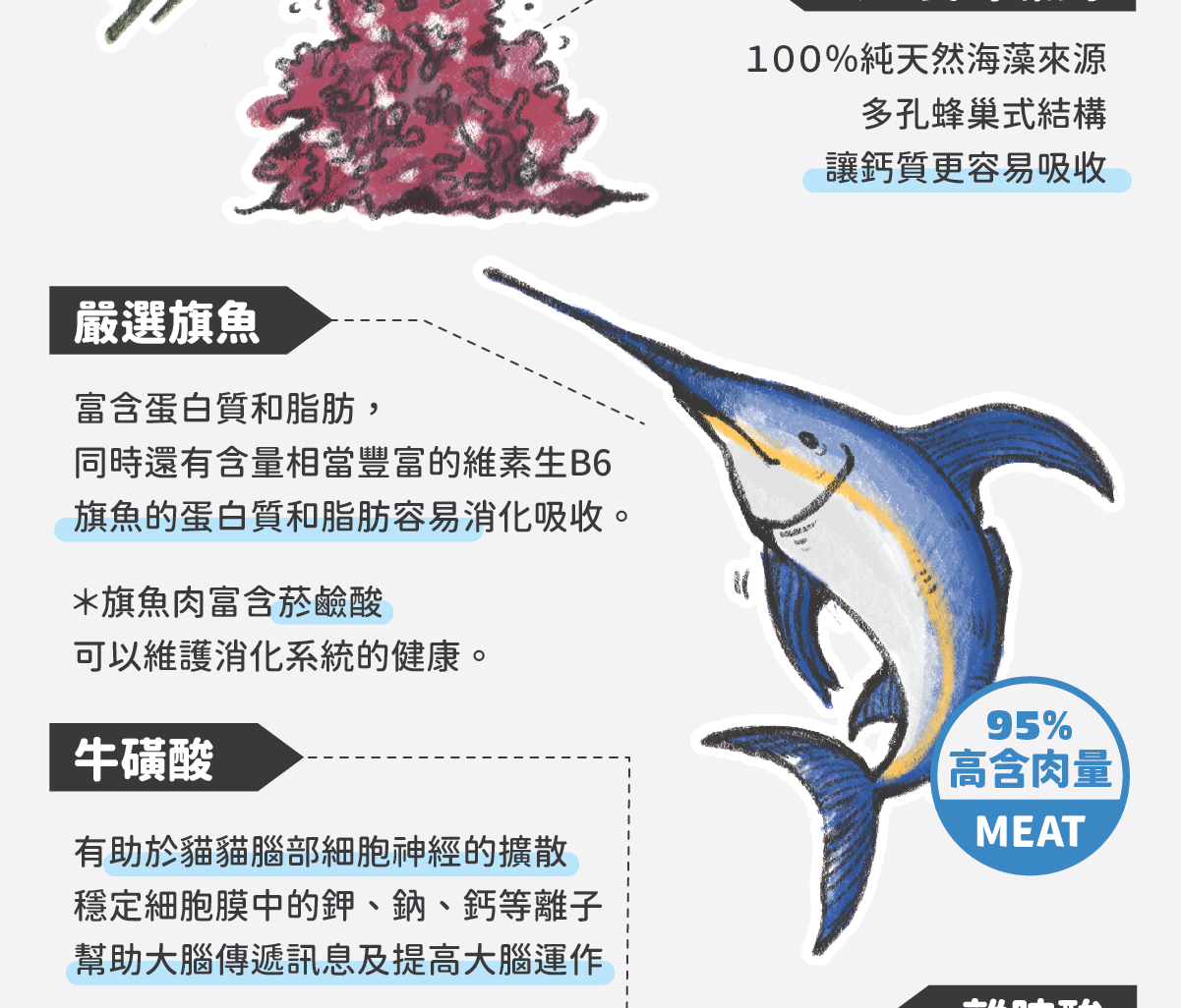 ✔ 陪心特調慕斯質地，方便幼貓舔食 ✔ 零澱粉、零穀物、無添加爭議性膠類 ✔ 最符合幼貓一餐所需的營養主食罐 ✔ 懷孕母貓、瘦弱成貓、手術虛弱貓也能吃 ✔ 符合AAFCO&NRC建議之營養標準