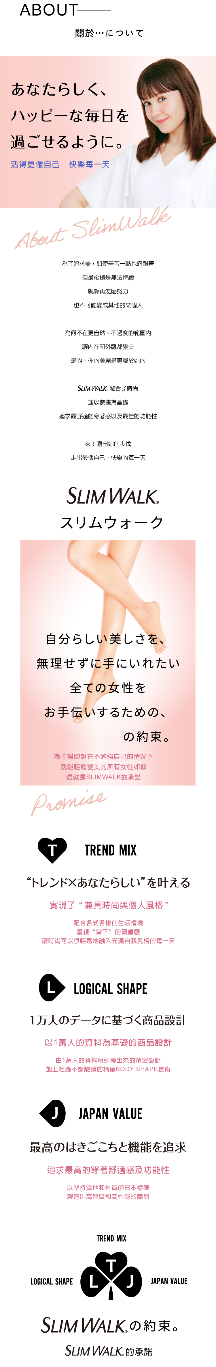 關於SLIMWALK的品牌理念與介紹