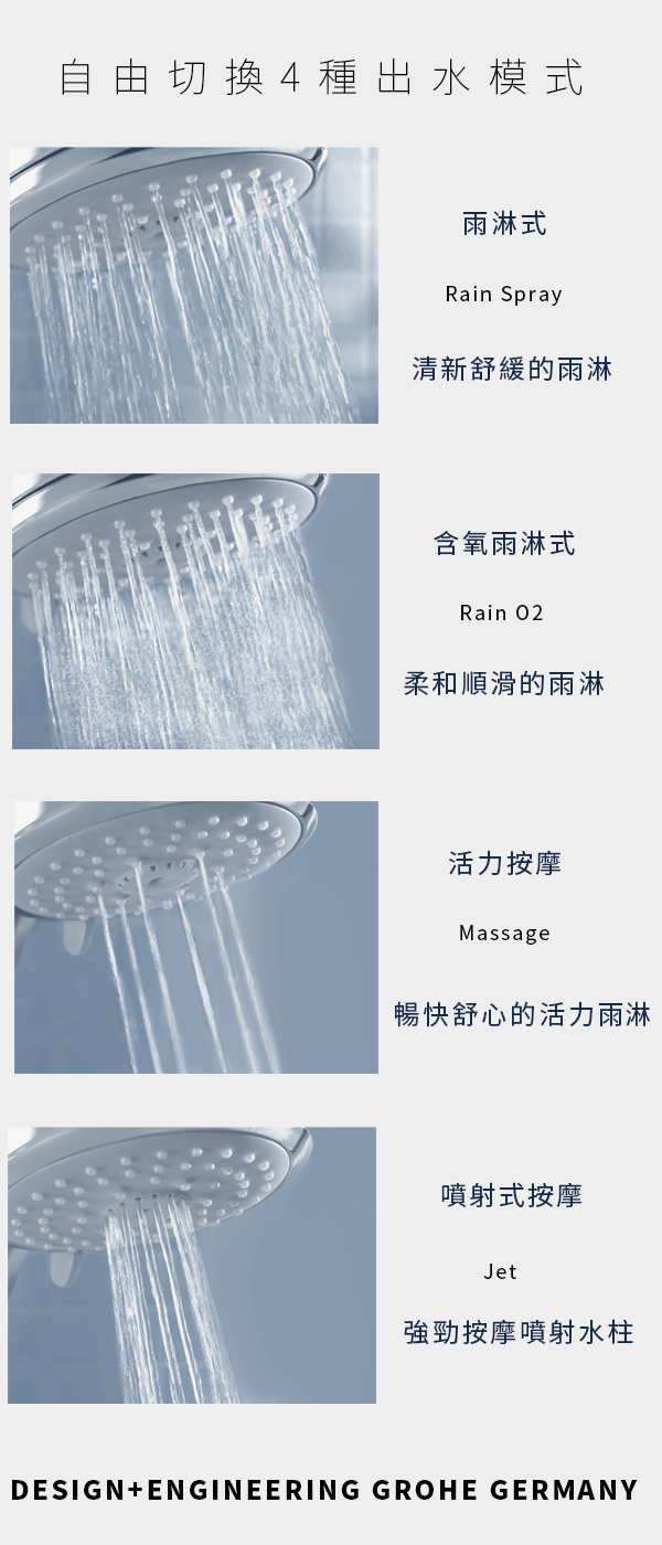 GROHE 26452.001
