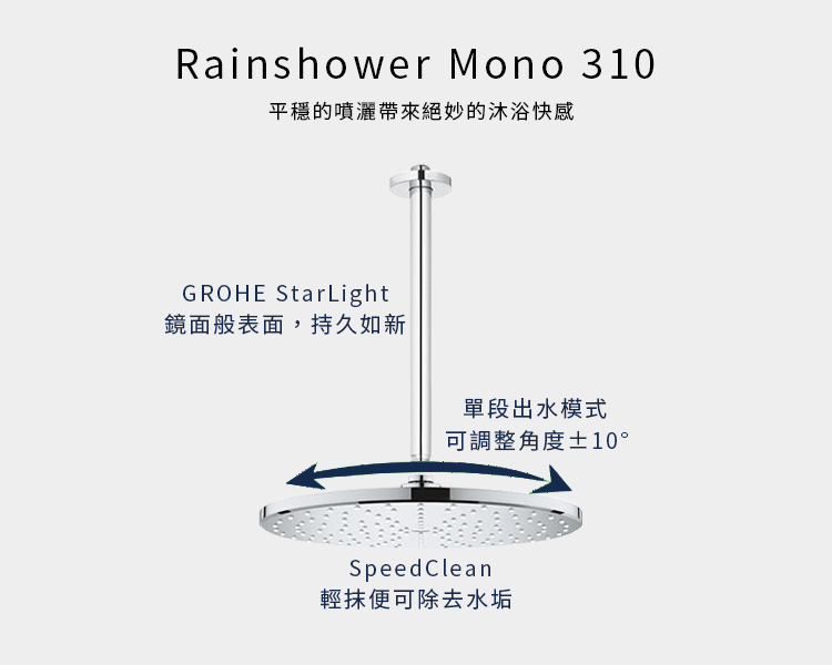 GROHE 26561.000