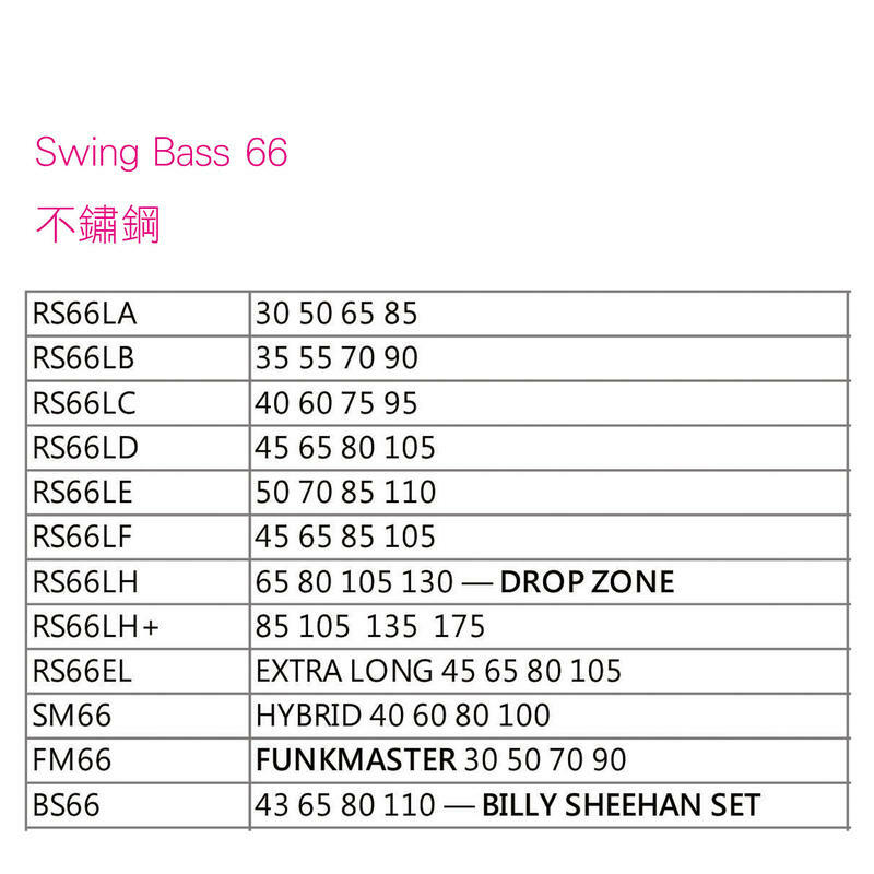 英國ROTOSOUND SM66 (40-100) 電貝斯弦 HYBRID 不銹鋼 旋弦公司貨