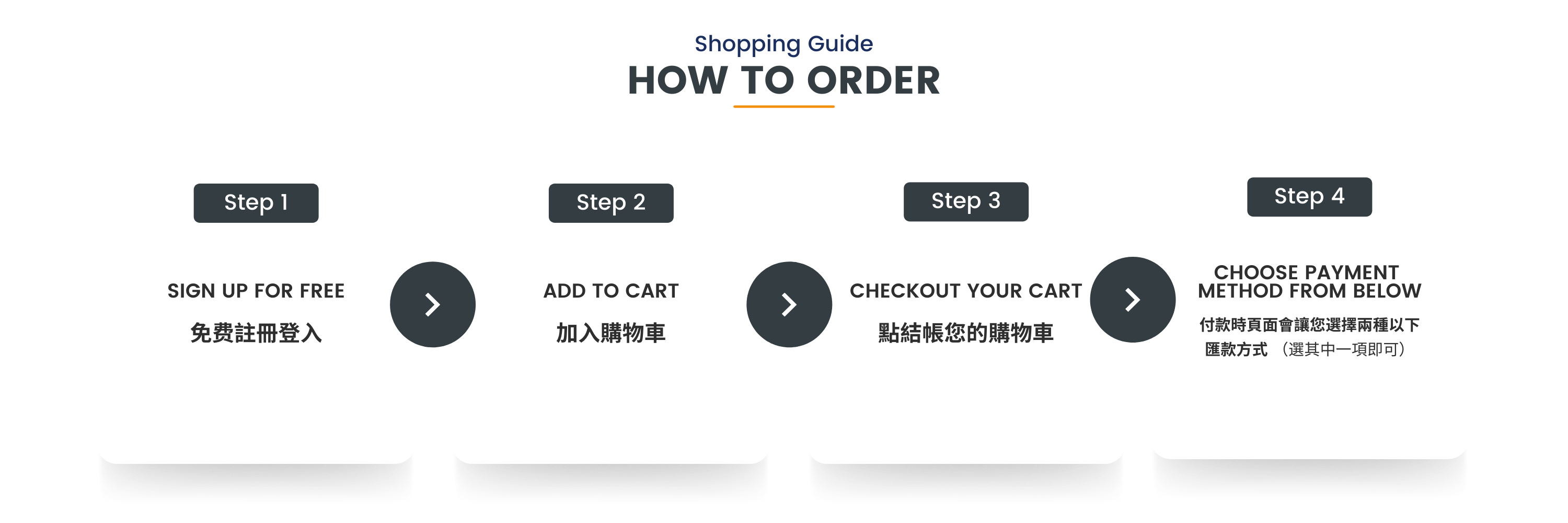 how-to-order