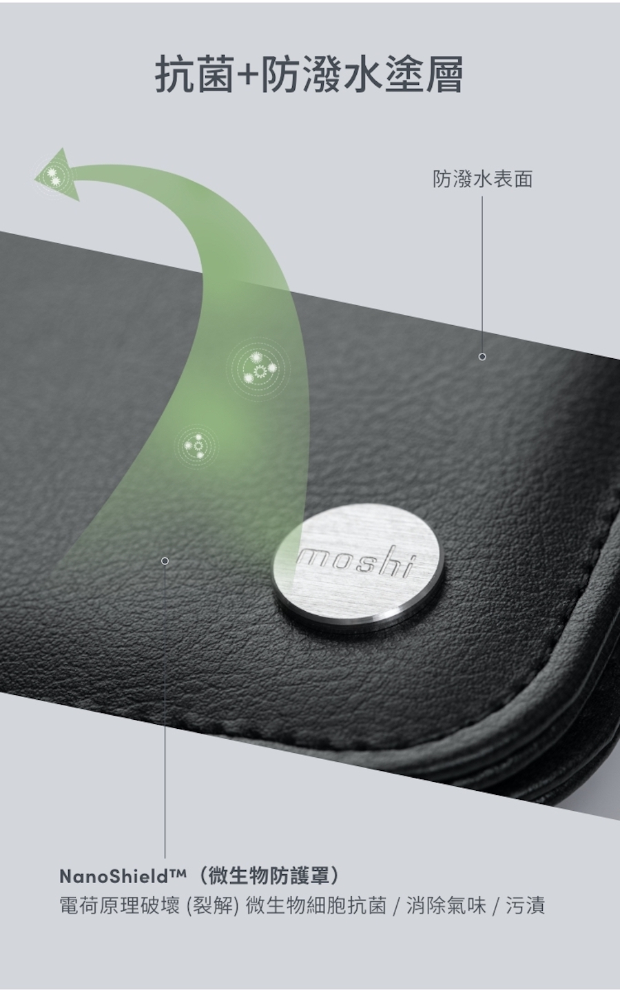 Moshi Overture 磁吸可拆式卡夾型皮套 for iPhone 13 系列 - 商品介紹