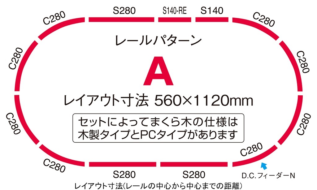 Tomix 90947 N規 控制器+軌道組 A
