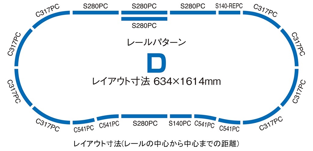 Tomix 91028 N規 複線化軌道組 D