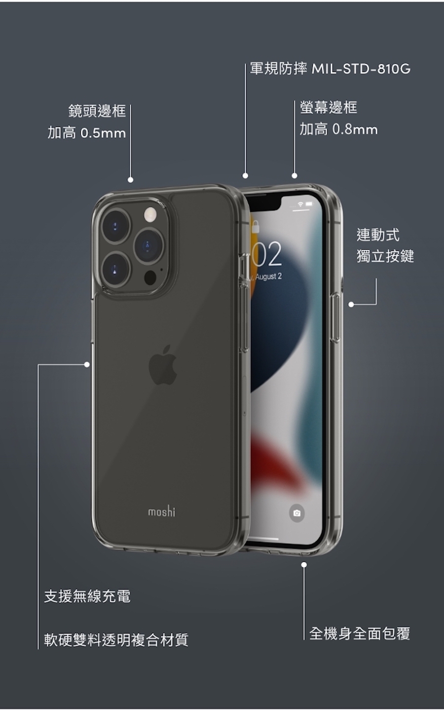 Moshi iGlaze XT 超薄透亮防摔保護殼 for iPhone 13 系列 - 商品介紹