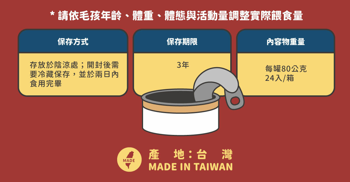 特別添加天然保養秘方【珍珠粉】- 富含微量元素，優化生理機能！ 嚴選珍貴食材！讓貓貓享受帝王般的尊爵響宴 ✔ 零澱粉、零穀物、低磷、無添加爭議性膠類 ✔ 符合AAFCO&NRC建議之營養標準 ✔ 全齡貓適用