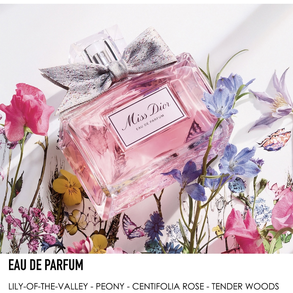 Dior - Miss Dior Perfume Set