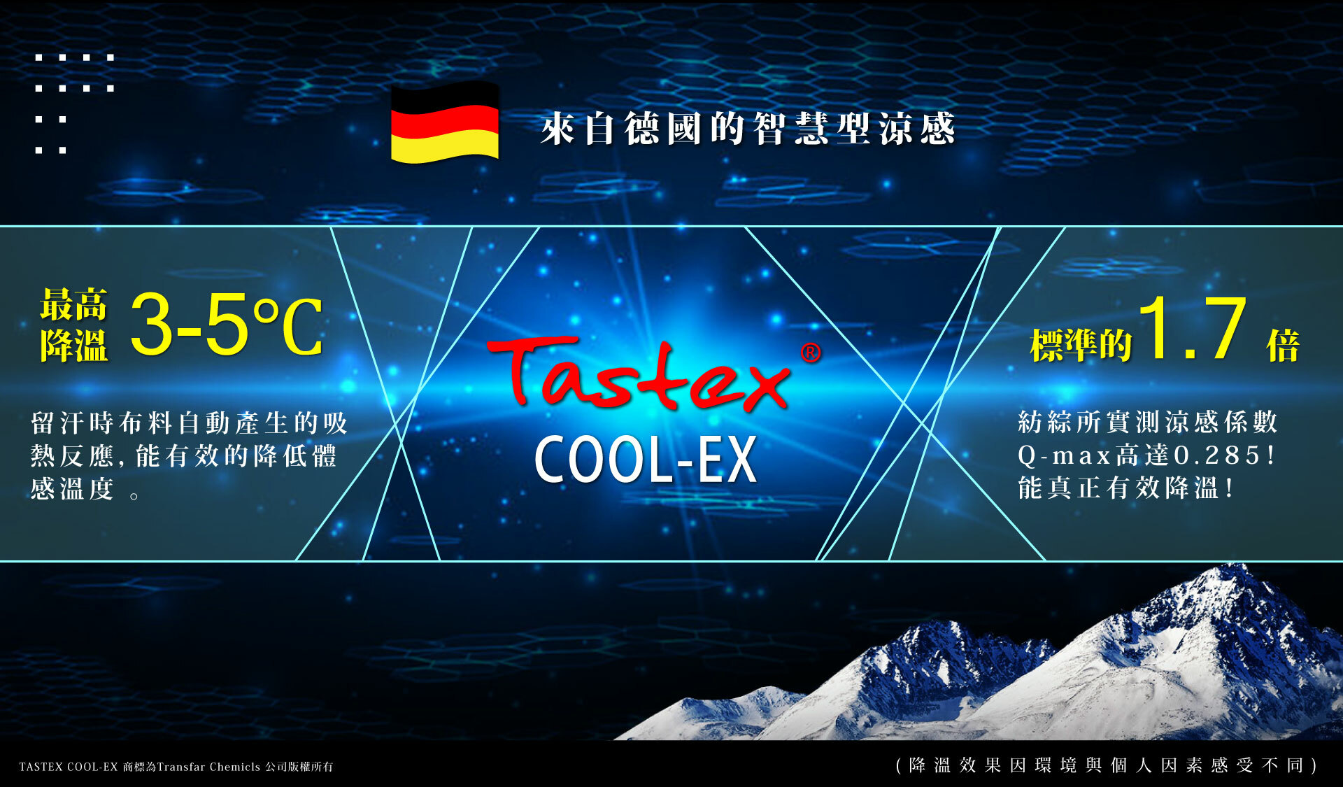 衣十五科技機能布料-蚵殼紗添加了德國的Tastex COOL-EX智慧型涼感，遮熱率高達42.4%且添加木醣醇能有感降溫2度，經實測涼感係數Q-max值是標準的1.7倍