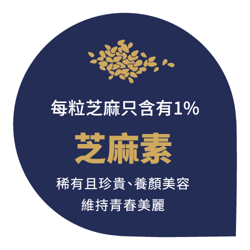 芝麻素,好眠,助眠