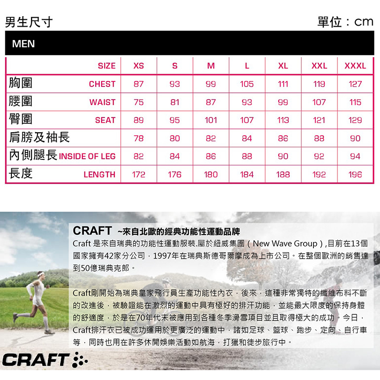 CRAFT 瑞典 1904495 COOLMAX長袖圓領排汗衣 男款 (黑、藍) 保暖/排汗透氣/彈性佳/戶外活動 12R04495