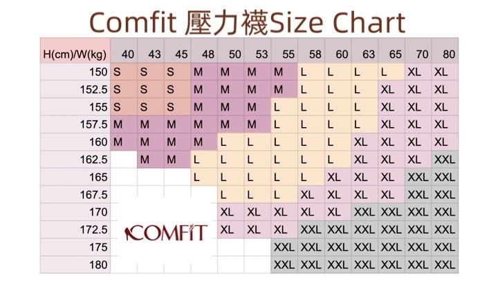 200Den 白色Lycra 漸進式壓力襪