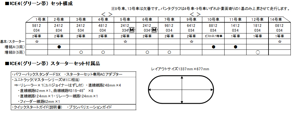 Kato 10-1544 N規 ICE4 增節組B 5輛
