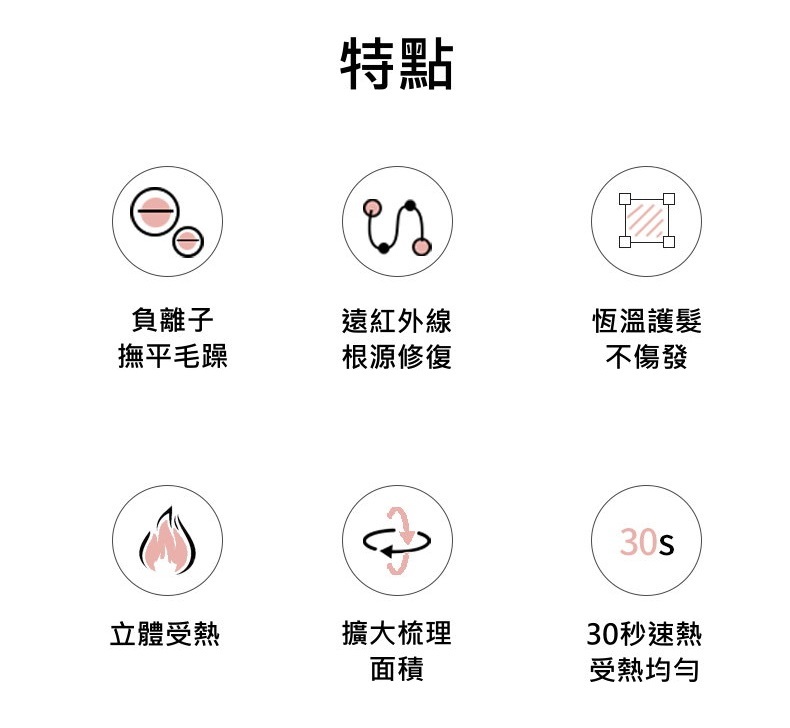 日本製 minolife MCH遠紅外線發熱負離子無線直髮按摩梳