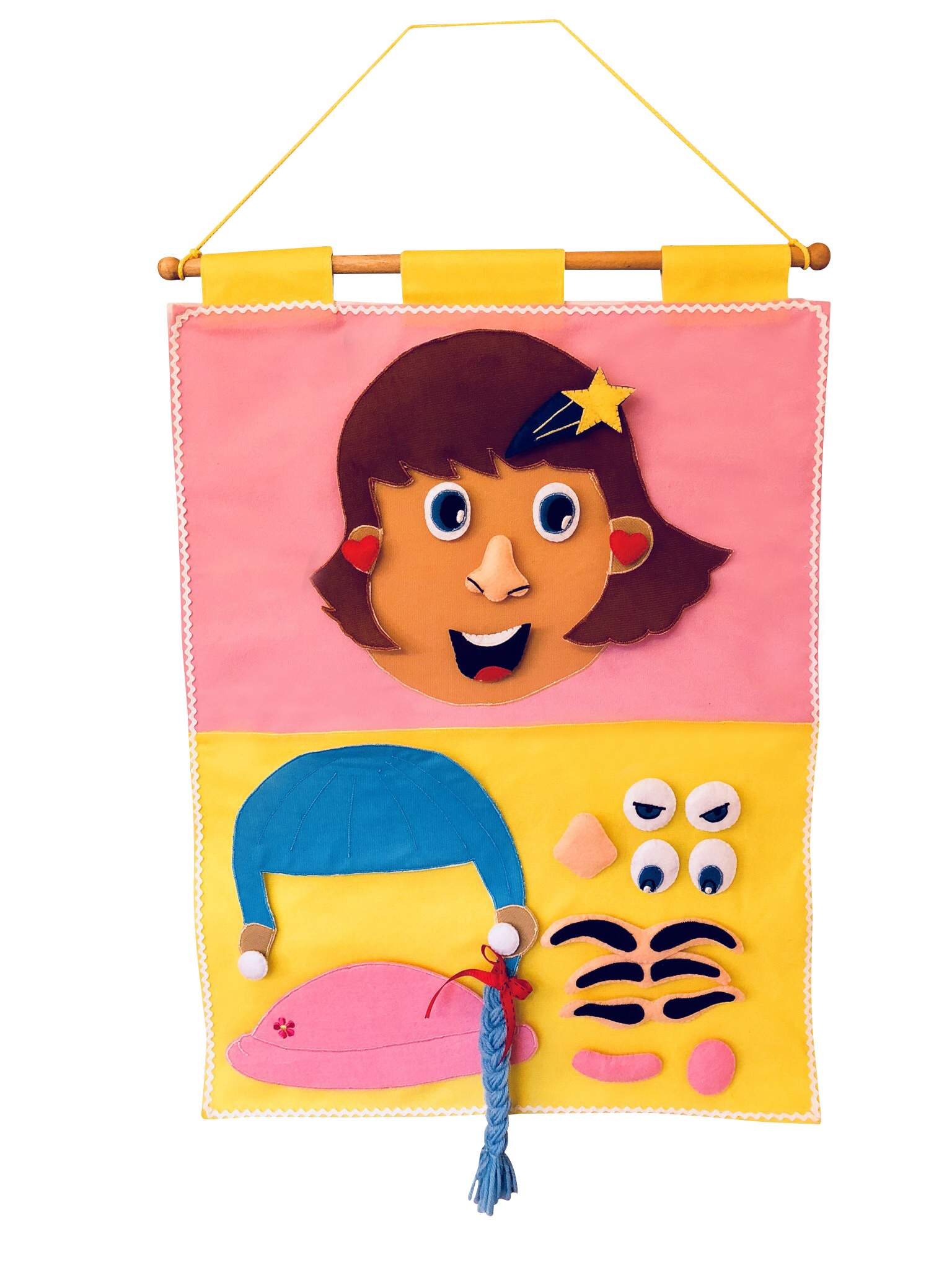 女孩兒面部圖表