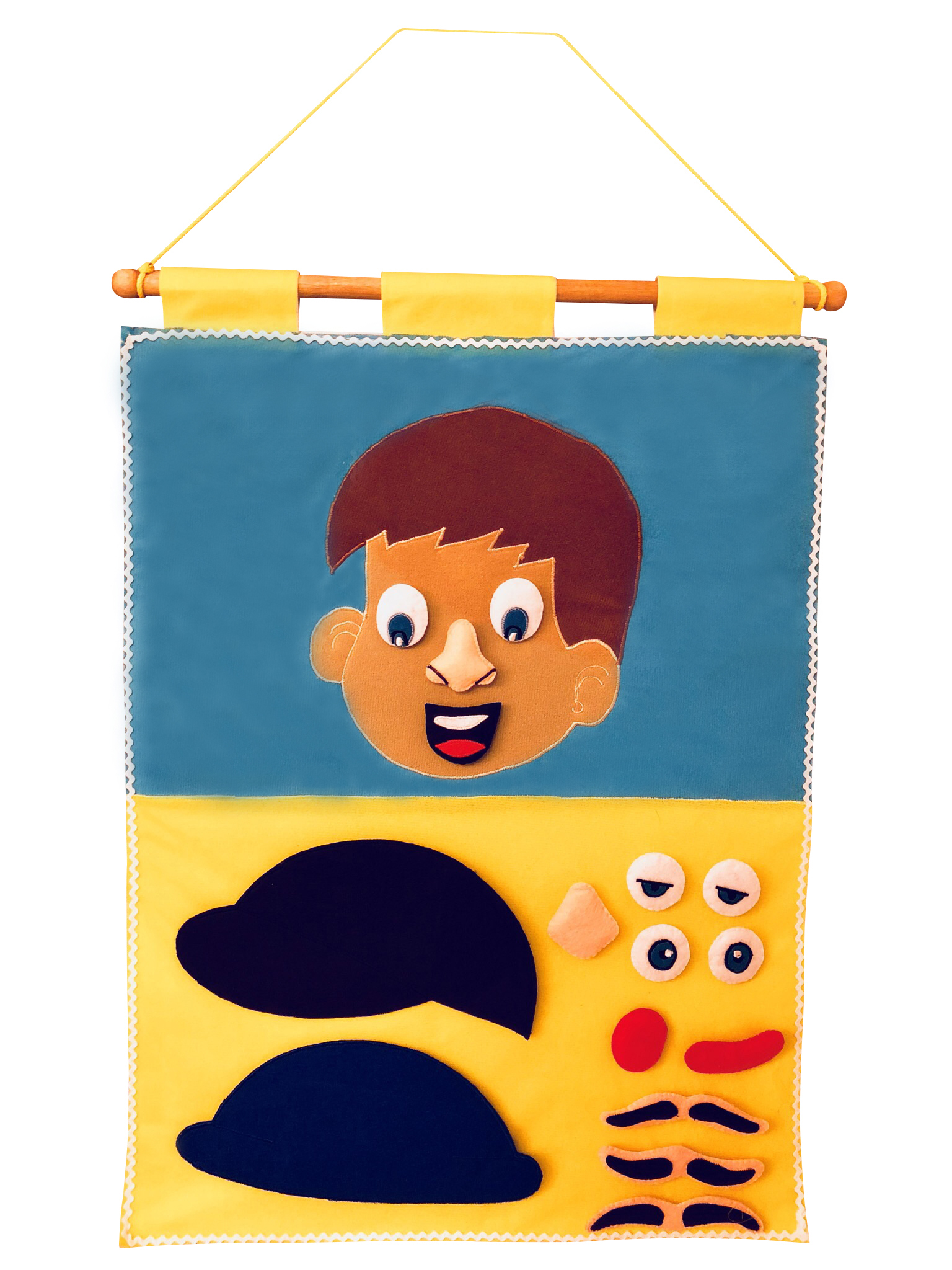 男孩兒面部圖表