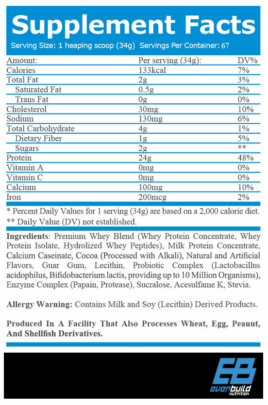 EB Ultra Premium Whey Build (5LBS)