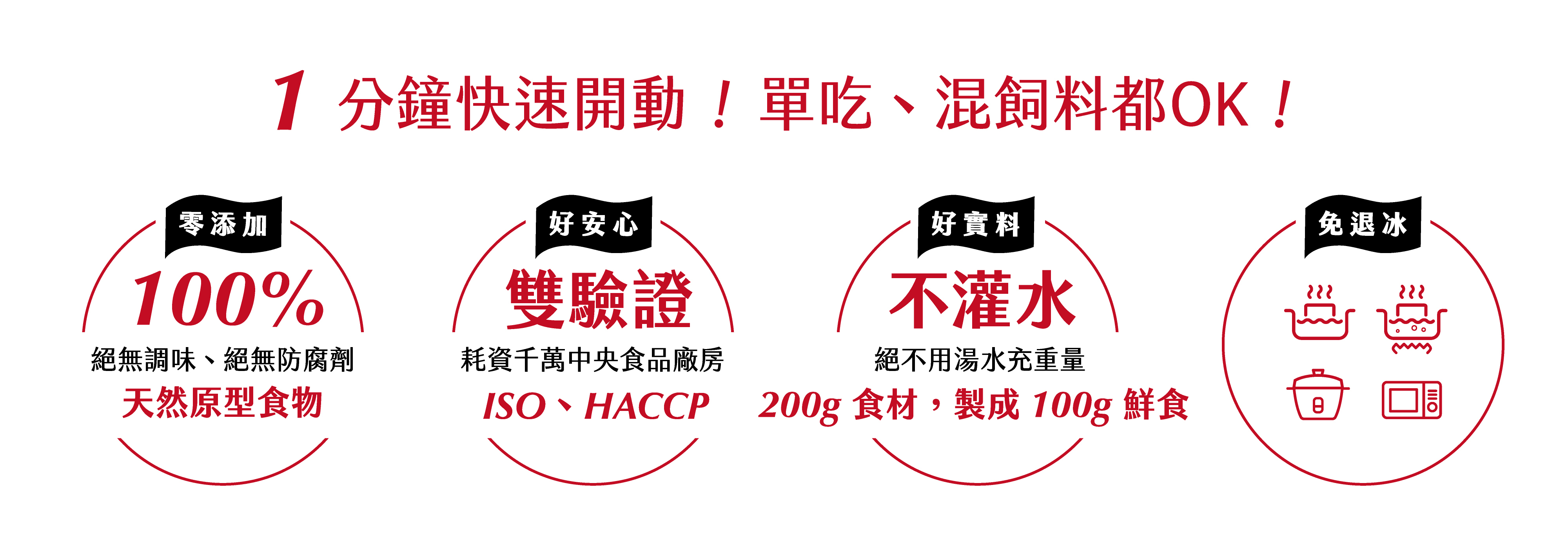 汪事如意五星寵物鮮食