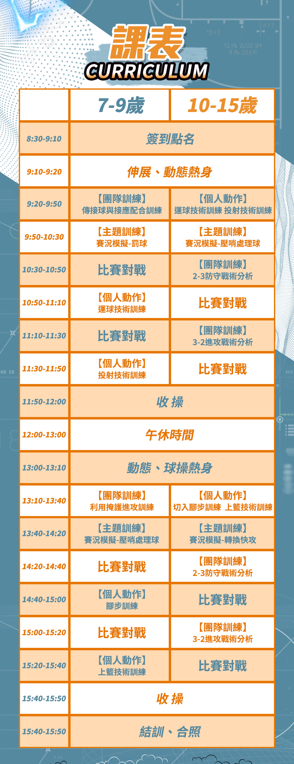 夏令營, 籃球營, 2020夏令營, 兒童營隊, 冬令營, 籃球營隊, 籃球教學, 籃球課程, 運動課程, 運動營隊, 體育營隊, 家庭活動, 體育, 斯科特運動團隊, 斯科特