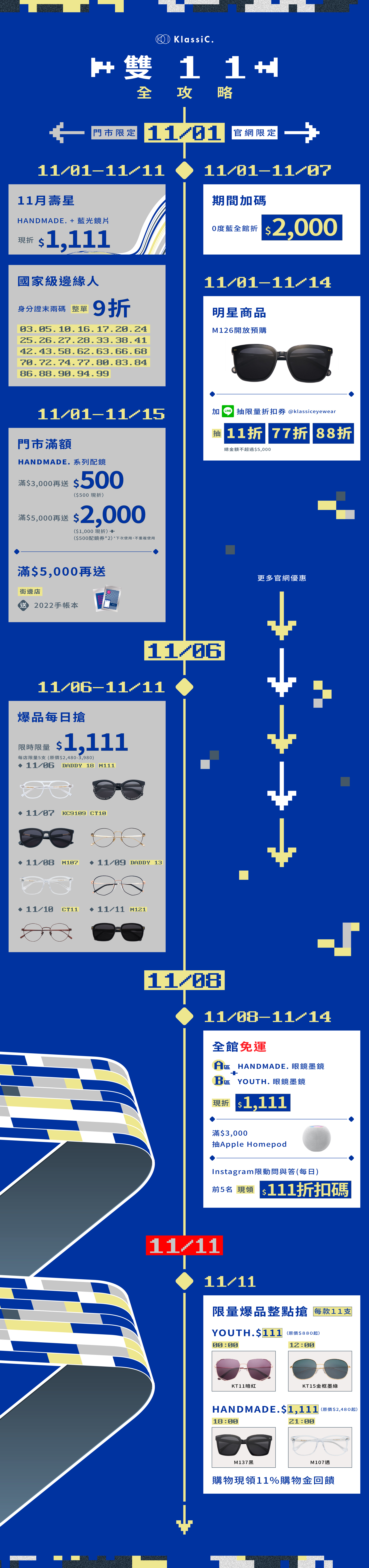 klassiC. 眼鏡墨鏡1111購物節優惠攻略