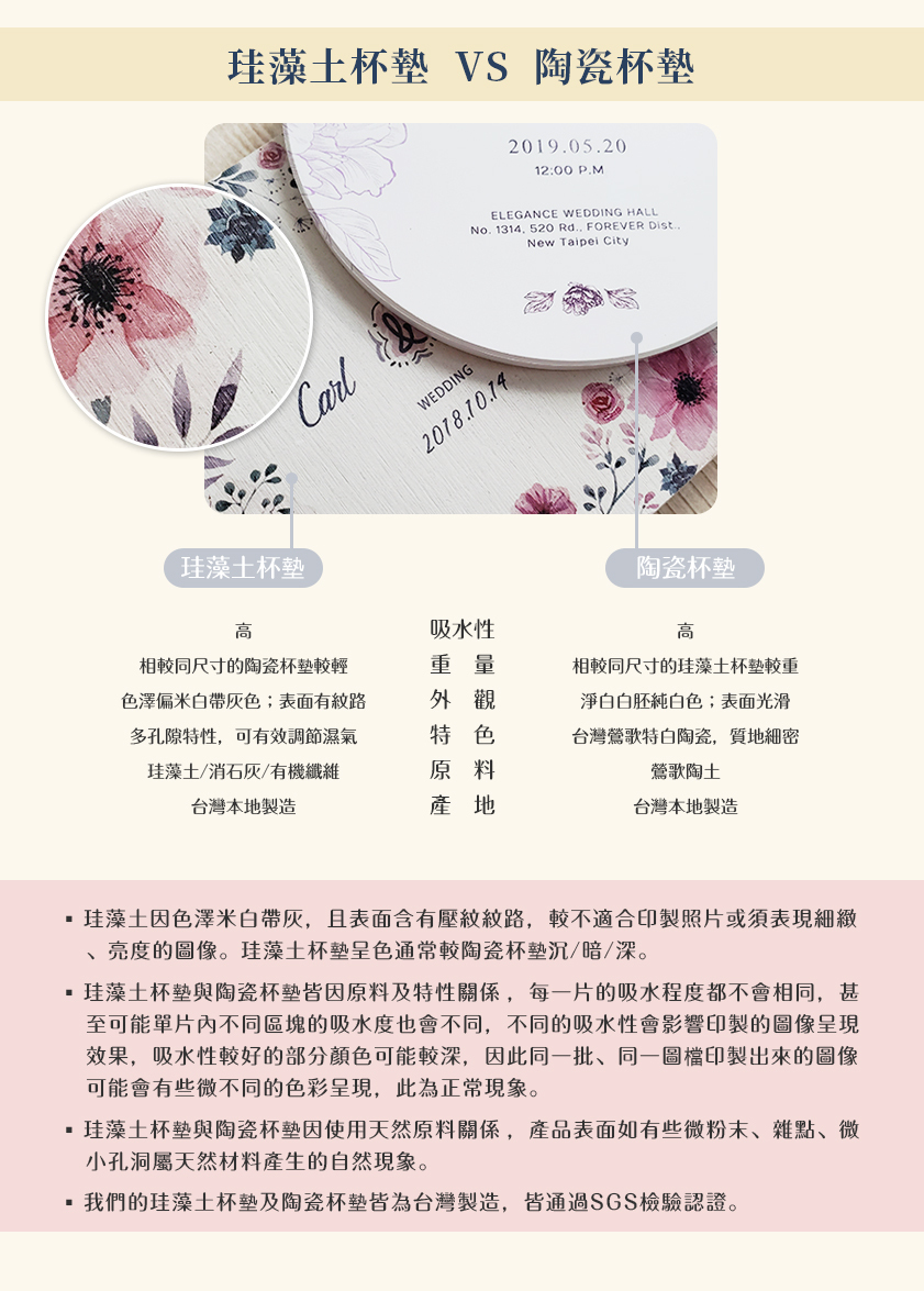 客製化杯墊 吸水杯墊 杯墊 台灣製杯墊 鶯歌陶瓷杯墊 畢業禮物 情人節禮物 生日禮物 婚禮小物 贈品 禮品 結婚禮物