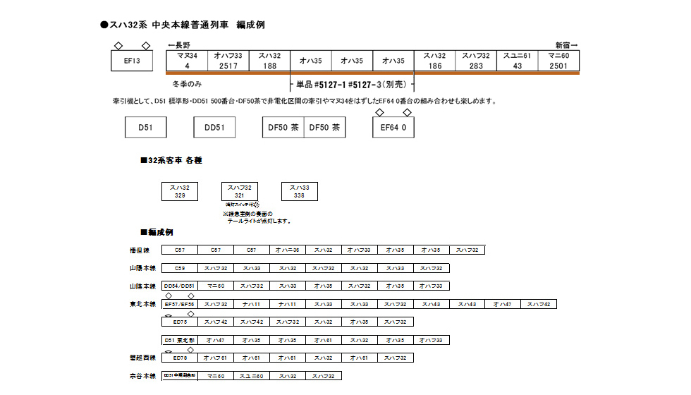 Kato 5257 N規 32形 客車廂 棕