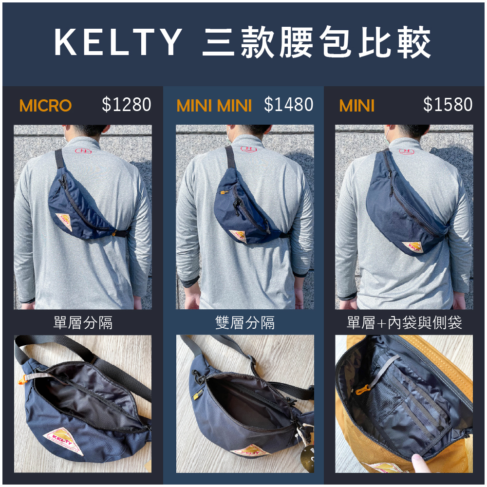 KELTY MINI MINI FANNY 腰包- KTJ-2592263