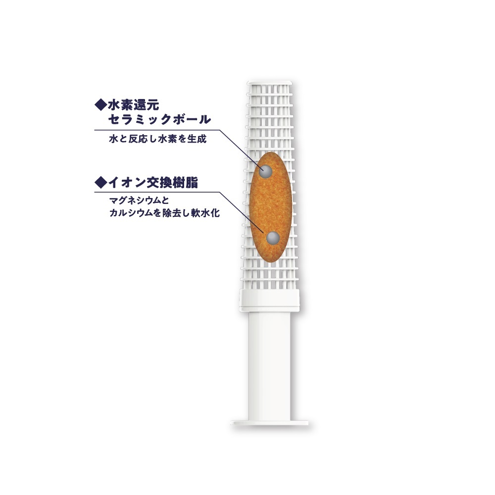 NYANTA CLUB  THE・PERFECT ONE 貓用水素濾芯- 圓柱型 (2pcs)