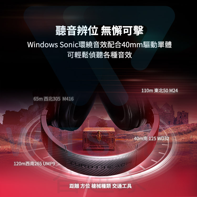 Turtle Beach Recon 70電競耳機麥克風