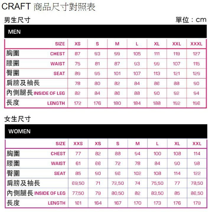 CRAFT 瑞典 1901692 ACTIVE連帽外套 男款 亮藍 連帽外套/保暖外套/中層衣/保暖舒適/旅遊 04R01692