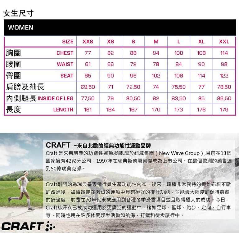 CRAFT 瑞典 1903735 化纖聚溫保暖背心 女款 (黑) 輕量保暖/透氣/彈性/運動/戶外活動 00R03735