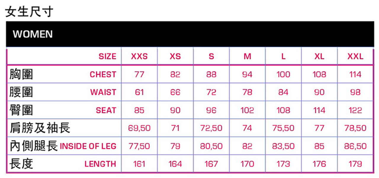CRAFT 瑞典 1902132 SWE XC 連帽外套 女款 瑞典藍 連帽外套/保暖外套/中層衣/保暖舒適/內刷毛/旅遊 04R02132