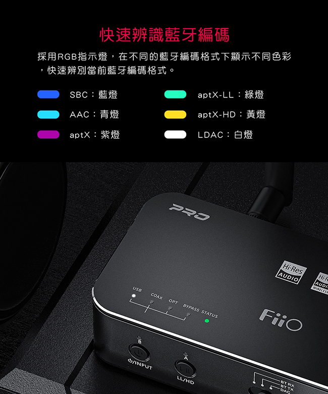 新品未開封 FiiO BTA30 Pro Bluetooth