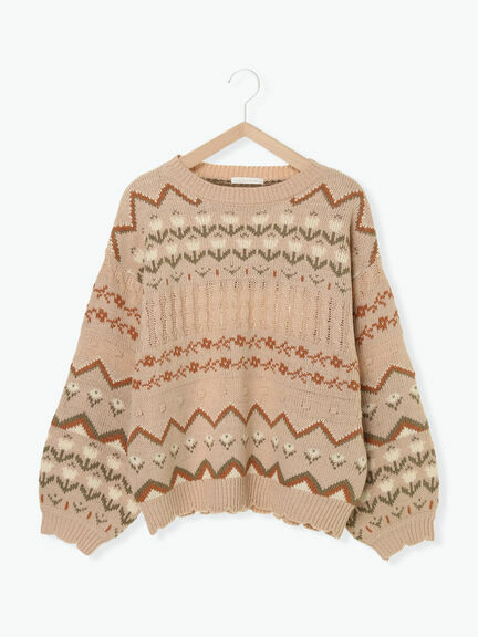 現貨｜[SALE] 日本花圖案冷衫