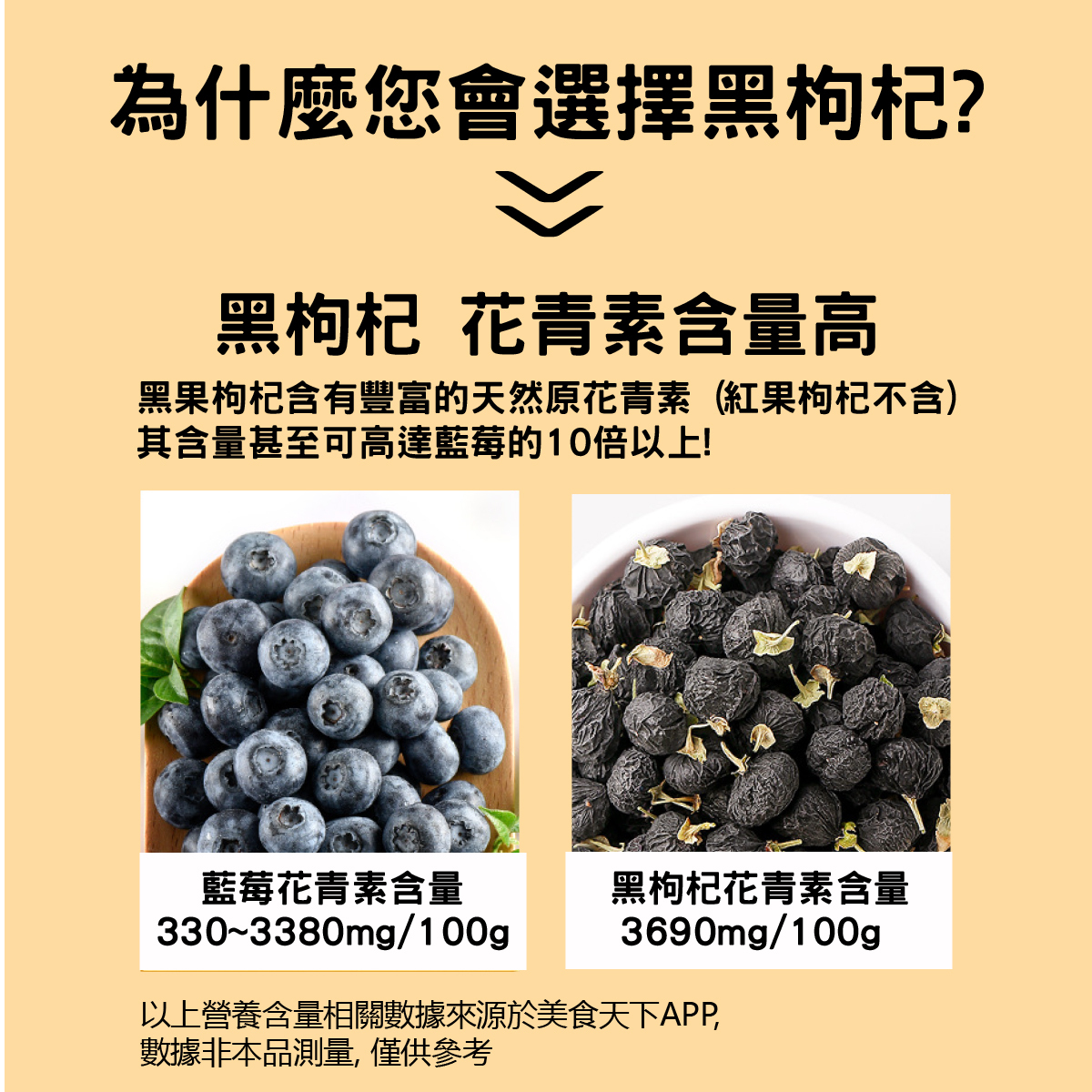 Qi Li Xiang Dried Black Goji Tea 4g  x 30packs