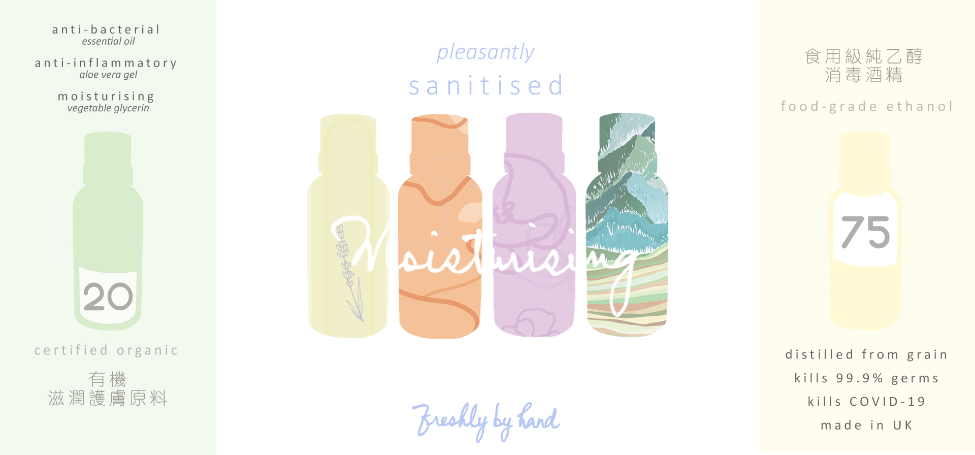hand sanitizer, moisturizing hand sanitizer, moisturising sanitiser, alcohol hand sanitizer, handrub, hand cream